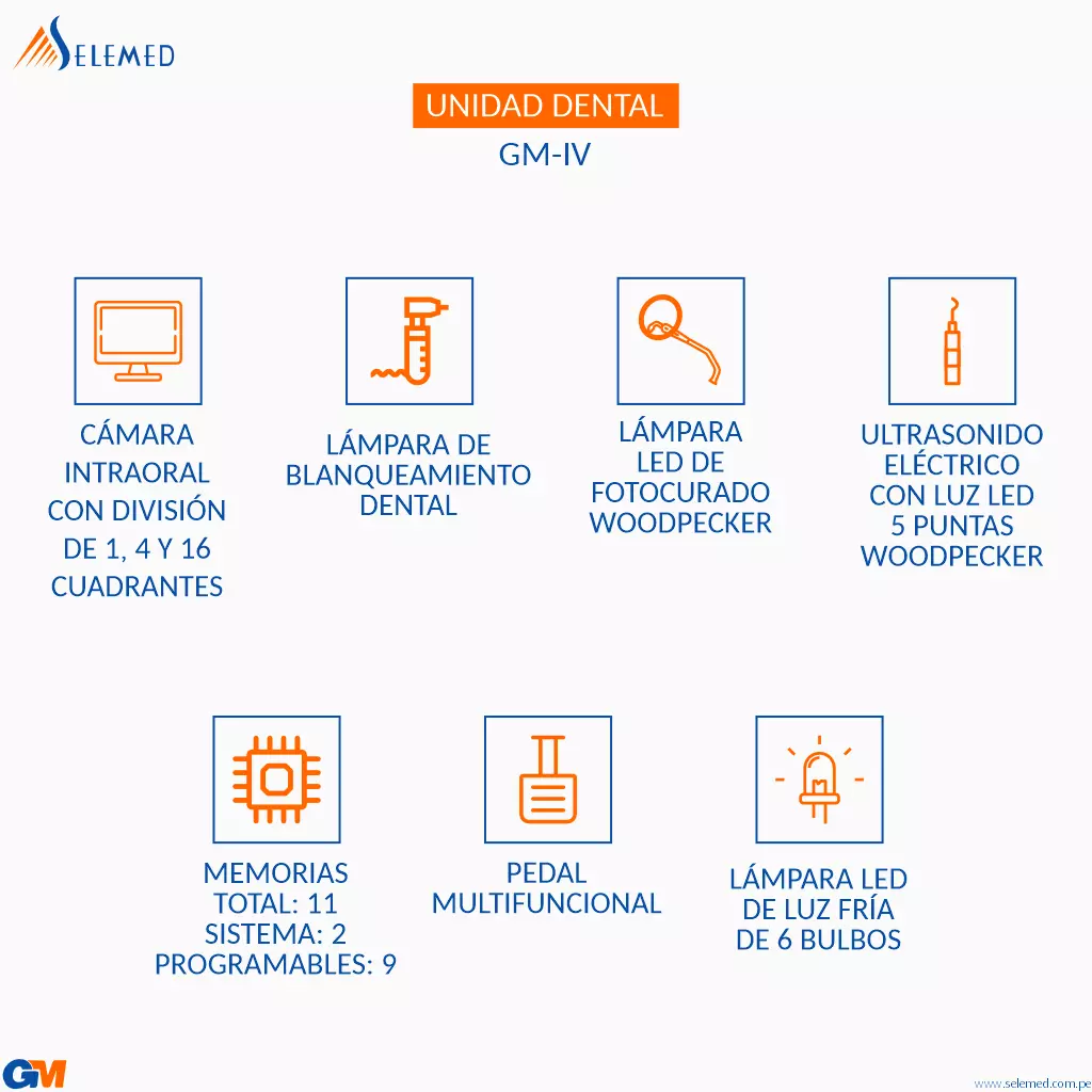 WebP-GAL-Unidad-dental-GM-IV-1024×1024-3